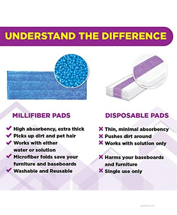 Microfiber Mop Pads Compatible with Swiffer Wet Jet Pads for Wet and Dry Sweeping Reusable Floor Cleaning Pads 2 Pack