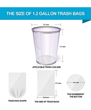 Small Trash Bags FORID 1.2 Gallon Garbage Bags Tiny Wastebasket Bin Liners 150 Counts in 5 Rolls 5 Color for Bathroom Bedroom Office Car Garbage Can 5 Liters