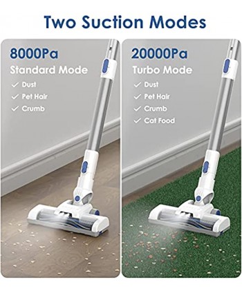 ORFELD Cordless Vacuum Cleaner 20000Pa Stick Vacuum 6 in 1 Long Runtime Lightweight & Ultra-Quiet for Hard Floor Carpet Pet Car Cleaning Blue & White V20