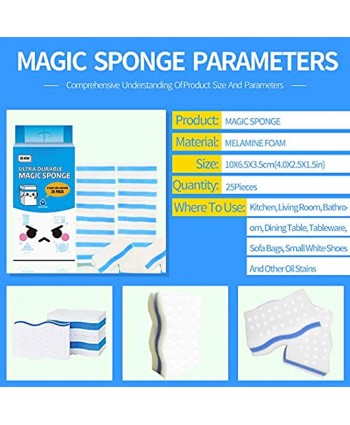 25 Count Dr. WOW Extra Durable Magic Cleaning Sponges Premium Eraser Sponges for Multi-Purposes