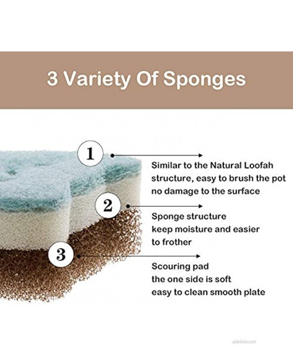 8 Pieces Cat Shape Kitchen Sponge Set Sink Sponge Double-Sided Cleaning Dish Sponge for Kitchen Fruit Plate Bathroom 4 Colors