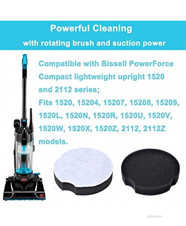 1604896 Replacement Filter Compatible with Biss-ell PowerForce Compact Lightweight Upright Vacuum Cleaner Compatible with 1520 2112 Series Replace 160-4896