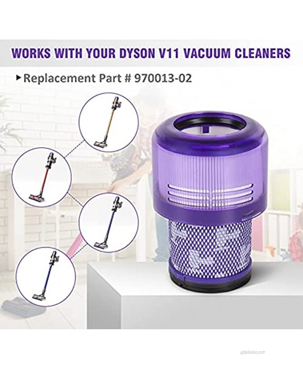 5 Pack Replacement V11 Filters Compatible with Dyson V11 Animal and V11 Torque Drive Vacuums Compare to Part 970013-02