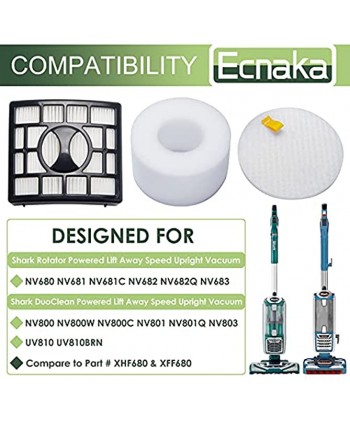 Ecnaka Replacement Filters for Shark Rotator & DuoClean Powered Lift-Away Speed Upright Vacuum NV680 NV681 NV681C NV682 NV682Q NV683,NV800W NV800 NV800C NV801 NV801Q NV803 UV810 UV810BRN,Compares to # XFF680 & XHF680
