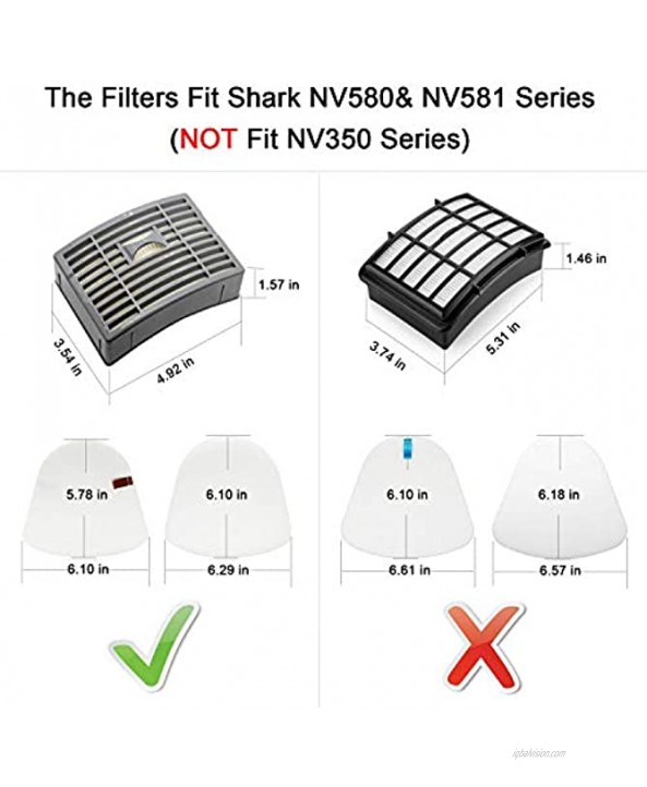 Lemige Vacuum Filters Replacement Parts for Shark Powered Lift-Away DLX NV580 Series NV581 NV581Q NV585 NV586 2 Post Filters + 4 Foam&Felt Filters Part # XFFT580