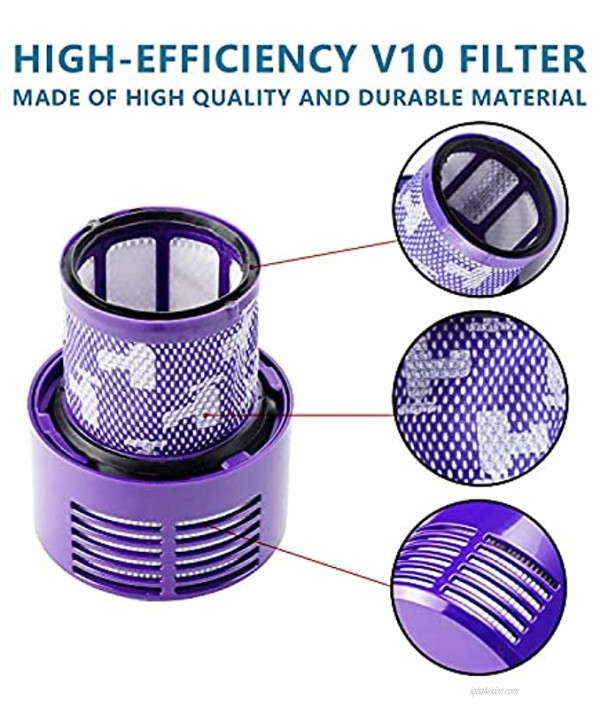 V10 Filter Replacements for Dyson Cyclone V10 Series V10 Absolute V10 Animal V10 Motorhead V10 Total Clean SV12 Vacuum Compare to Part # 969082-01 2 Pack HEPA Filters