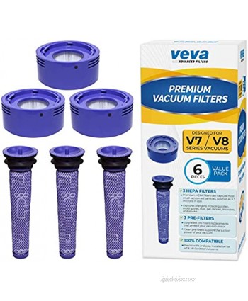 VEVA 6 Pack Premium Vacuum Filter Set with 3 Pre Filters and 3 HEPA Filters Compatible with Dyson V7 & V8 Absolute and Animal Cordless Vacuums Part # 965661 & 967478