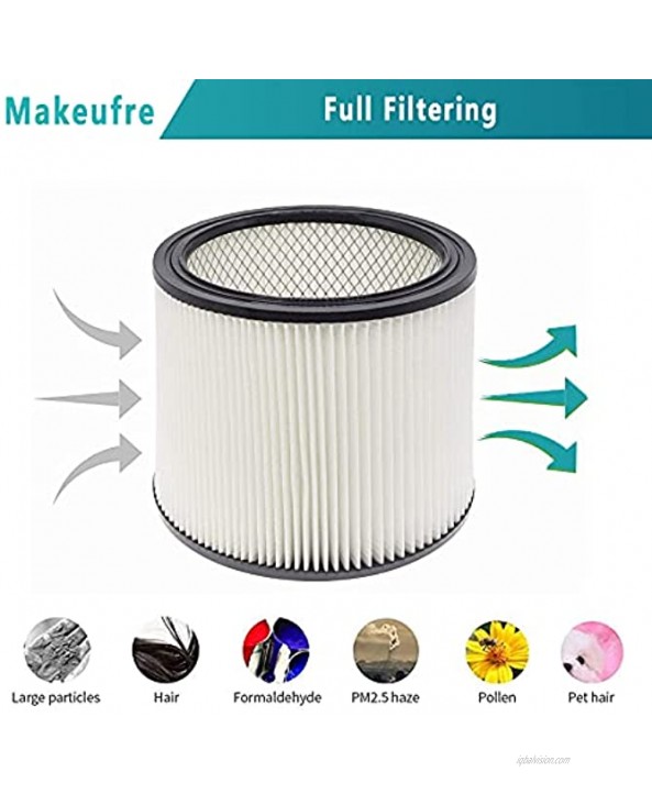 Makeufre 90304 Replacement Filter With Lid Compatible with Shop Vac 90304,90350 90333 Shop-Vac Type U 9030400 Type X 9035000 Type W 9034000 Filters 5 Gallon Up Wet Dry Vacuum Cleaners