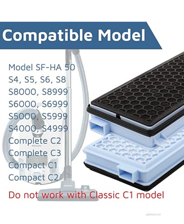 Model SF-HA 50 Active HEPA Filter for Miele Vacuum Cleaner S4 S5 S6 S8 S8000 S8999 S6000 S6999 S5000 S5999 S4000 S4999 Complete C2 Complete C3 Compact C1 Compact C2 2 Pack