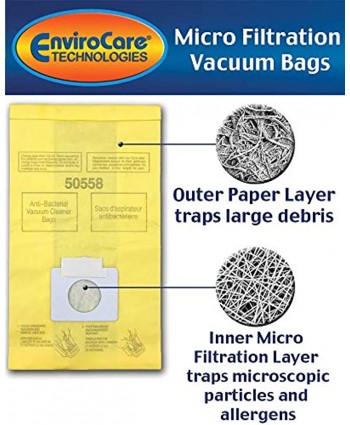 EnviroCare Replacement Vacuum Bags for Kenmore Canister Type C or Q 50555 50558 50557 and Panasonic Type C-5 12 pack