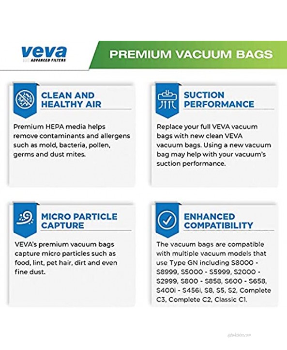 VEVA 20 Premium HEPA Vacuum Bags Style GN Compatible with Miele Vacuums Complete C3 C2; Classic C1 and AirClean 3D Efficiency Canister Bag