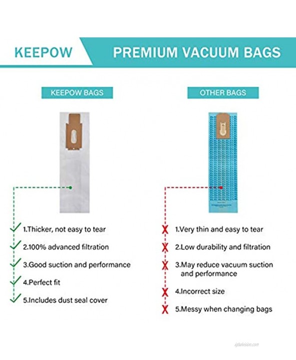 KEEPOW Replacement Vacuum Bags Compatible with Oreck XL Upright Vacuum Pack of 12