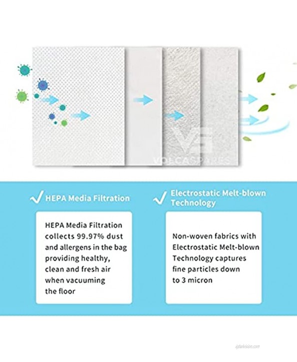 Volca Spares Pack of 10 Type O HEPA Media Filter Bags for Kenmore Vacuum BU1017 31140 31150 Part No. 53294