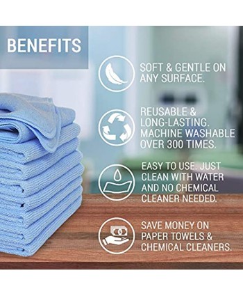 VibraWipe Microfiber Cleaning Cloth 8-Pack Large Size 14.2"x14.2" Trap Dust Dirt and Pet Dander in Split Fibers. Absorb up to 5X Their Weight in Liquid – Machine Washable Reusable and Lint-Free